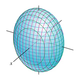 Ellipsoid construction with 3D traces, Calculus textbook illustration art.