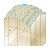 Volume under a surface comprised of Riemann boxes, Calculus textbook illustration art.