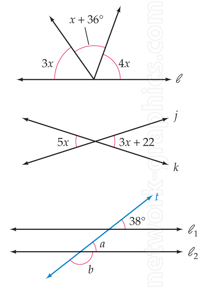 Diagram showing algebraic angle problems with intersecting lines, vertical angles, and two parallel lines cut by a transversal.