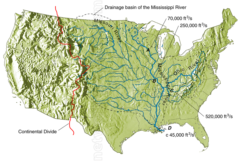 Map of the Mississippi River drainage basin showing major tributaries, including the Missouri and Ohio Rivers, with flow rates and the continental divide marked in red.