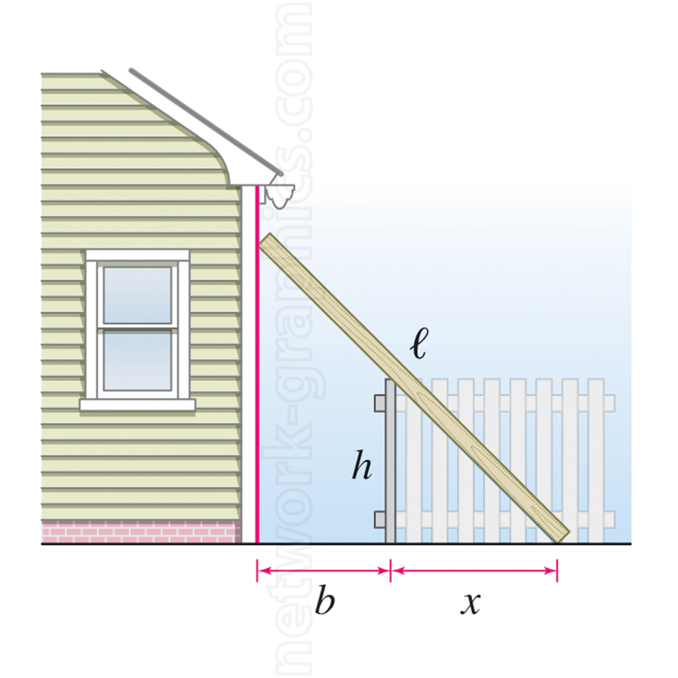 This diagram illustrates the geometry of a ladder leaning against a house, demonstrating concepts of trigonometry relevant for high school math textbooks.