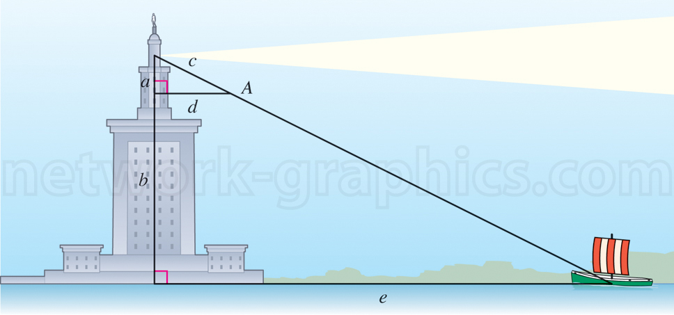 Illustration of a lighthouse projecting a beam towards a ship at sea, demonstrating trigonometric concepts such as angle of elevation, distance from the lighthouse to the ship, and the height of the lighthouse.