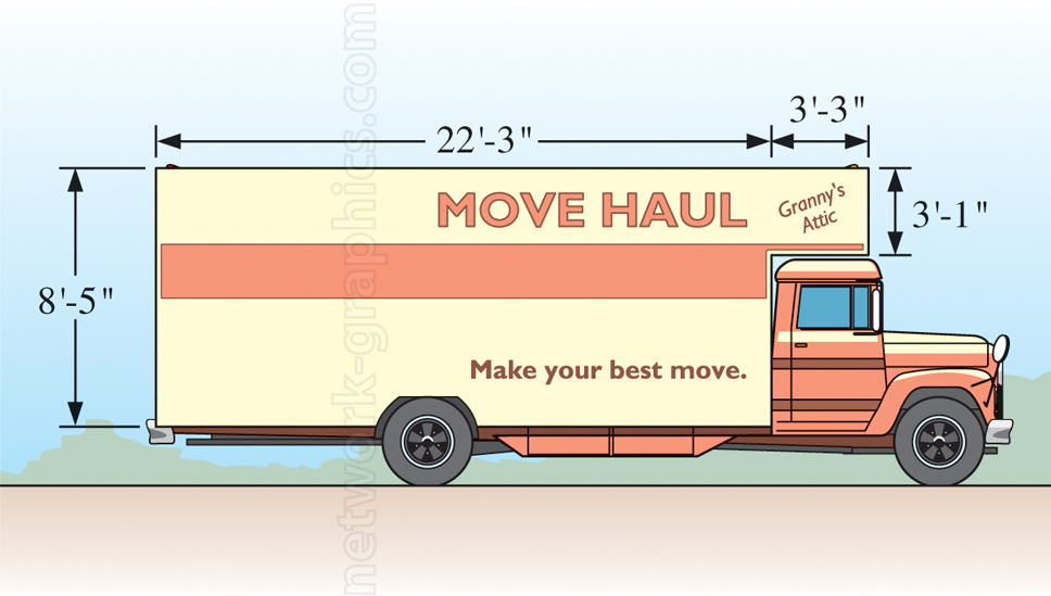 Side view of a moving van labeled "Move Haul" with dimensions marked: cargo section 22'3" long, 8'5" high; front cab 3'3" long; cab height 3'1".