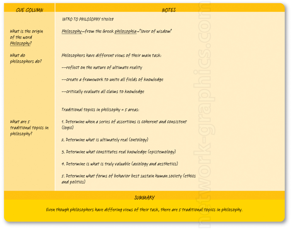 Note-taking template for an intro to philosophy course, featuring sections on the origin of the word "philosophy," tasks of philosophers, and five traditional topics: logic, ontology, epistemology, axiology, and ethics, with a summary stating the consistency of these topics in philosophical studies.