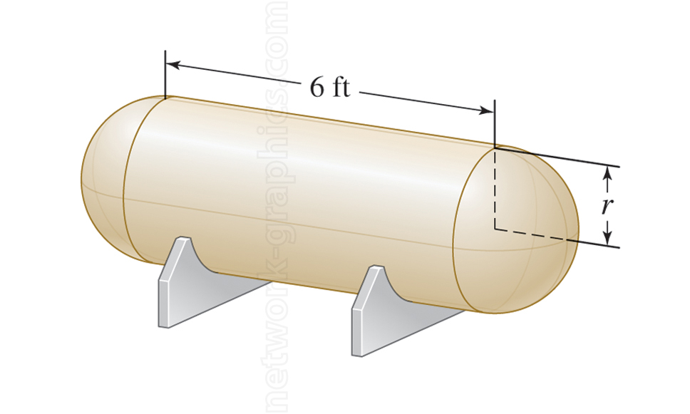 Cylindrical tank with hemispherical ends, showing a length of 6 feet for the cylinder and a radius rr for the hemispheres. The tank is mounted on supports.