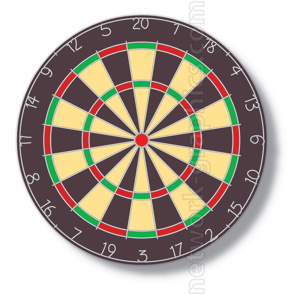 Classic dartboard with 20 numbered sections and colored rings, including a central bullseye, used for games or teaching math concepts like probability and geometry.