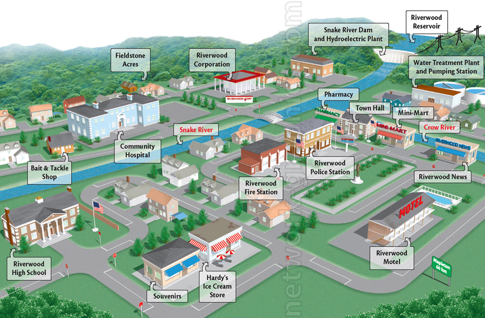 Illustrated map of Riverwood showing major landmarks like Snake River, Crow River, Riverwood High School, community hospital, police station, fire station, dam, hydroelectric plant, water treatment plant, shops, and residential areas.